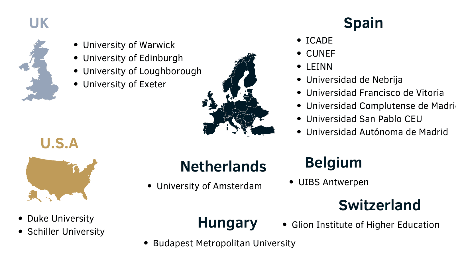 estudiantes a-levels virtus destinos