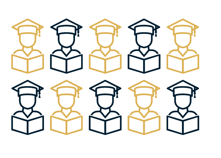 personalizacion-educacion-virtus